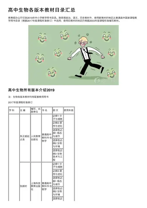 高中生物各版本教材目录汇总