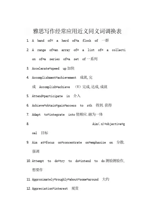 雅思常用近义同义词替换表