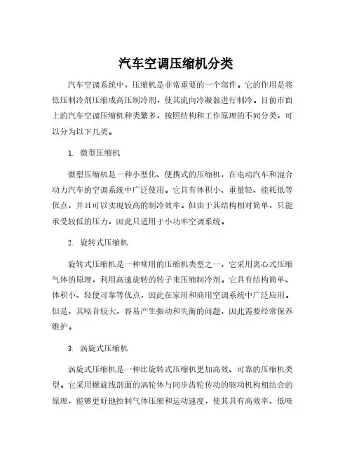汽车空调压缩机分类