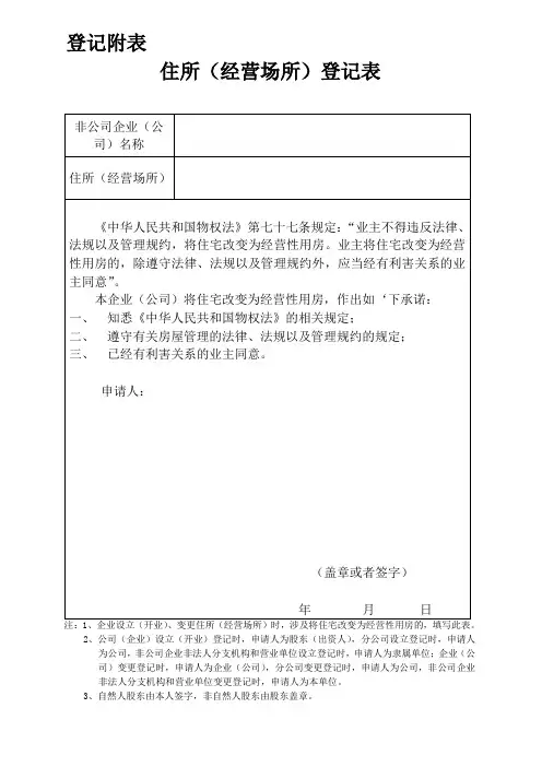 经营场所登记表(模板)