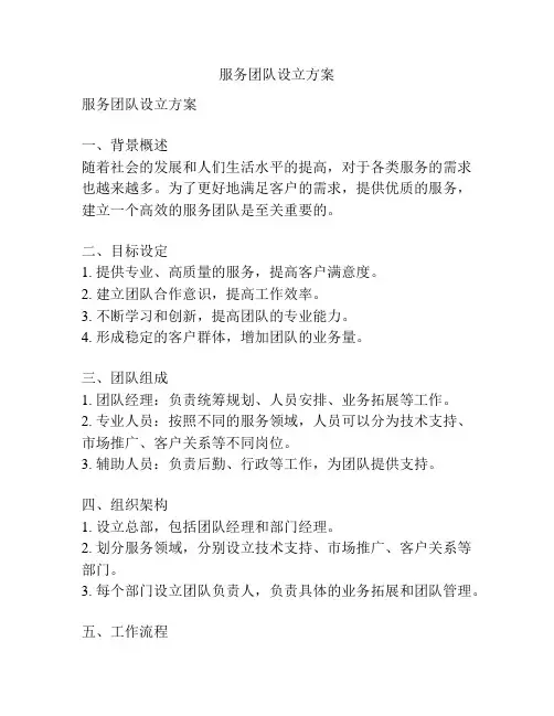 服务团队设立方案
