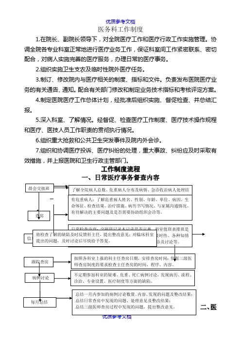 【参考借鉴】医务科工作流程(全套).doc