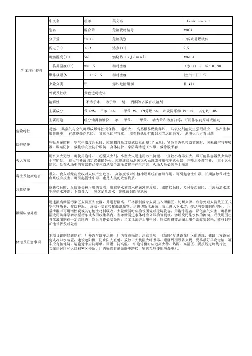 粗苯