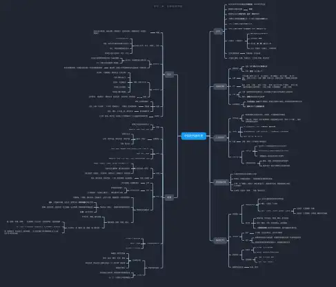 中国古代音乐史思维导图-简单高清脑图_知犀思维导图思维导图-简单高清脑图_知犀