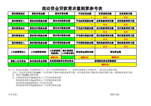 流动资金贷款需求量测算参考表