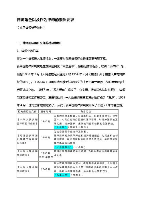 律师角色以及作为律师的素质要求