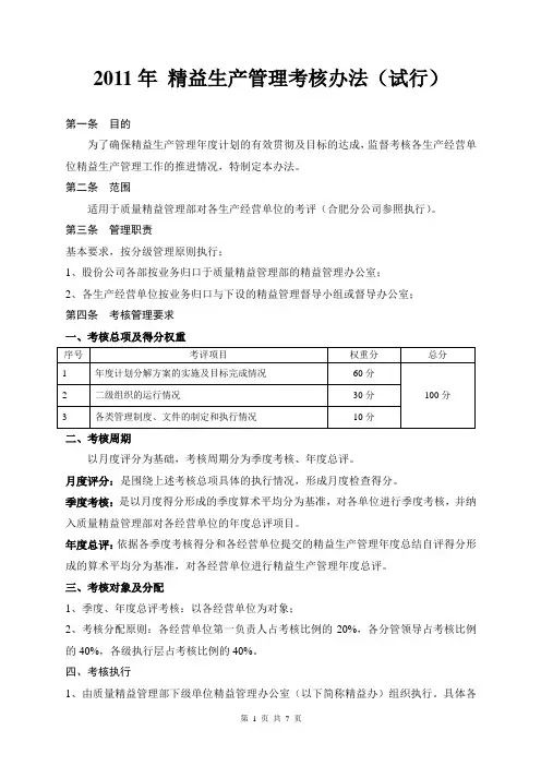 精益生产管理考核表格