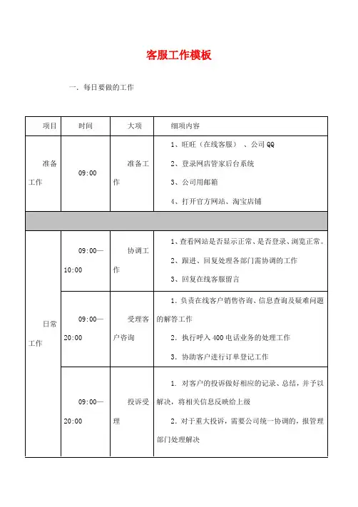 淘宝客服日工作模板