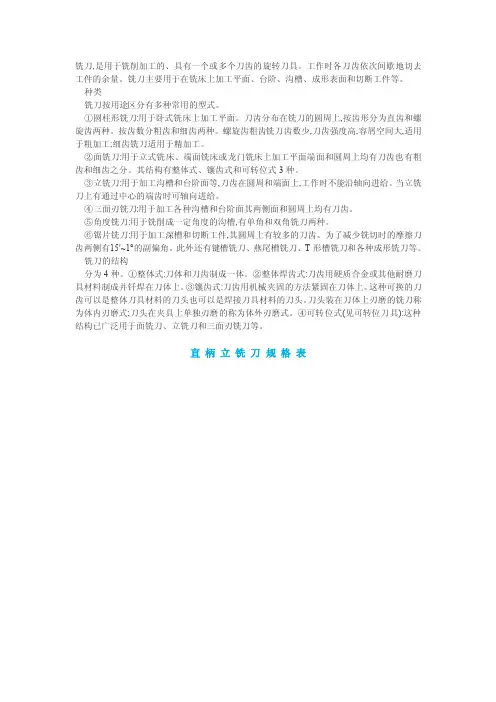 常用铣刀种类及规格选用