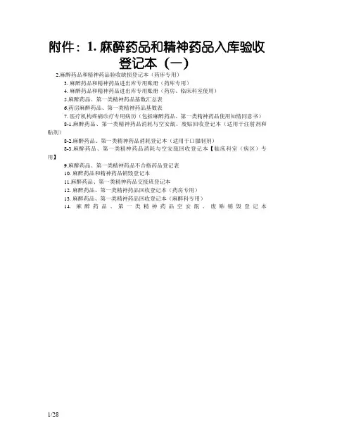 麻醉药品和精神药品入库验收登记本等表格