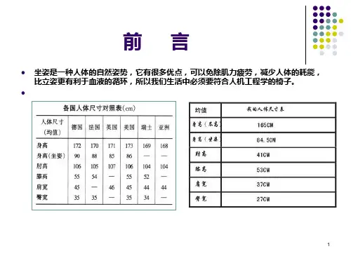 椅子人机工程学PPT课件