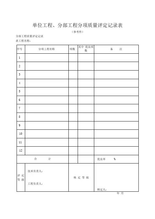 单位工程、分部工程分项质量评定记录表.doc