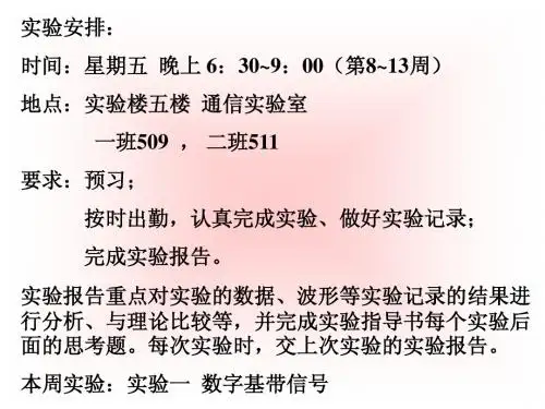 山东大学威海分校通信原理课件(张遥老师)8-2