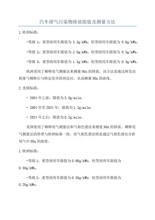 汽车排气污染物排放限值及测量方法