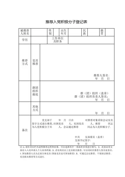 推荐入党积极分子登记表