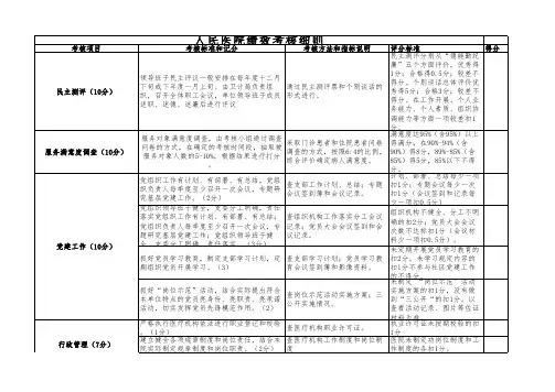 医院考核表 Microsoft Excel 工作表