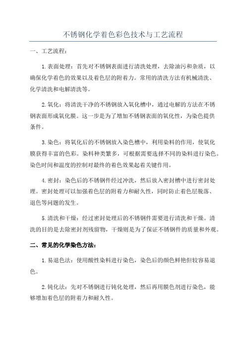 不锈钢化学着色彩色技术与工艺流程