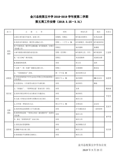 金川总校第五中学2018-2019学年度第二学期