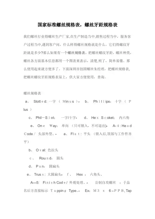 国标自攻螺丝详细尺寸表-m4自攻螺丝国标