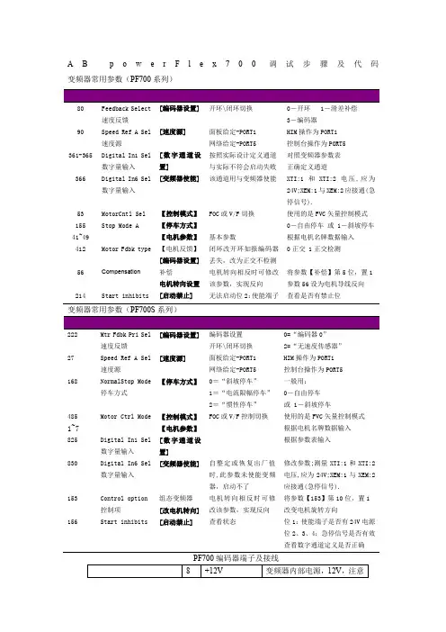 AB powerFlex700调试步骤
