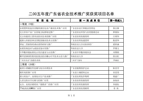 二00五年度广东省农业技术推广奖获奖项目名单(1).xls