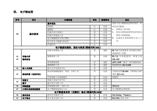 CNAS-AL14 司法鉴定 法庭科学机构认可仪器配置要求