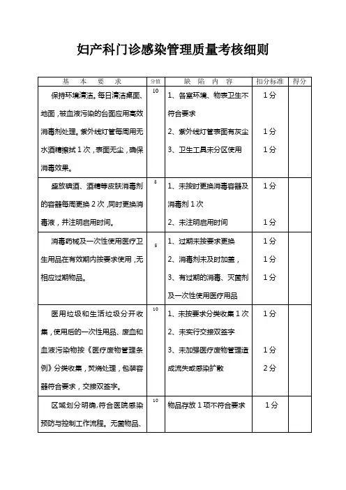 门诊医院感染管理质量考核细则