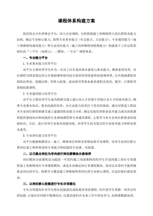 课程体系构建方案