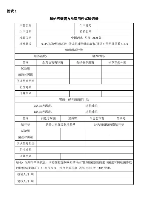 初始污染菌方法适用性试验记录