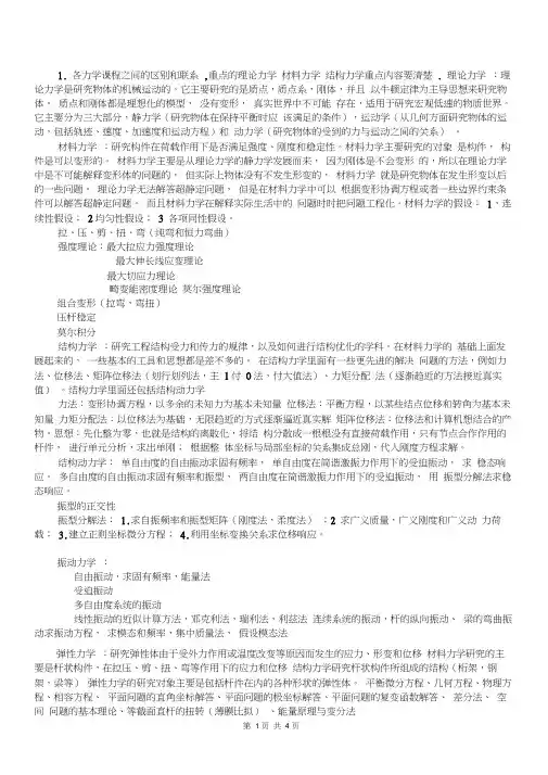 力学专业研究生面试