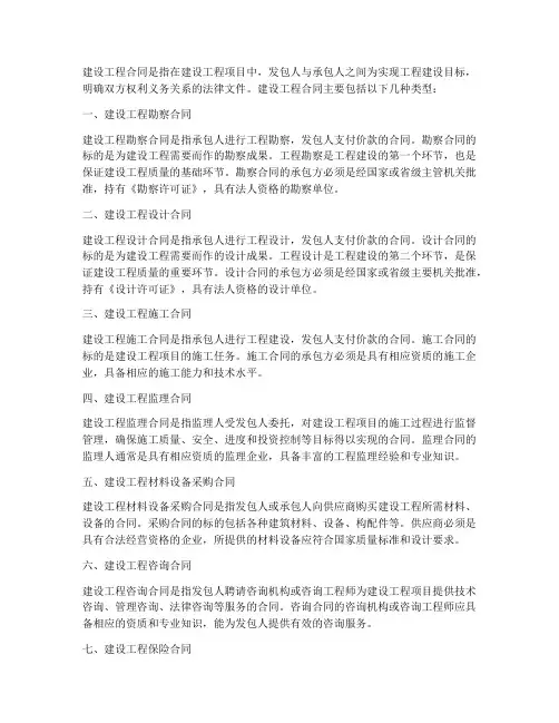 建设工程都有哪些合同