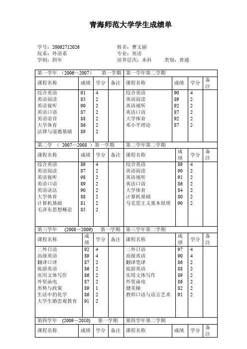 青海师范大学学生成绩单