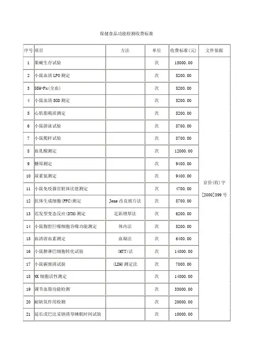 保健食品功能检测收费标准