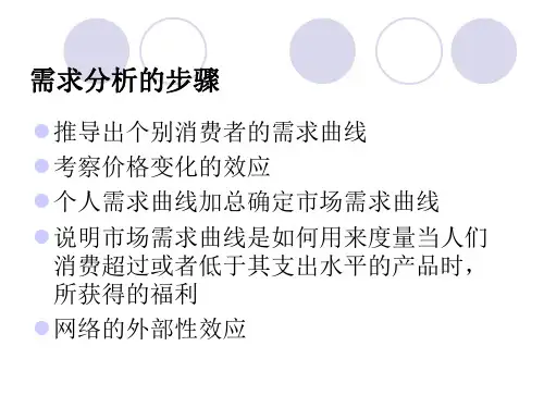 第四章个人需求和市场需求