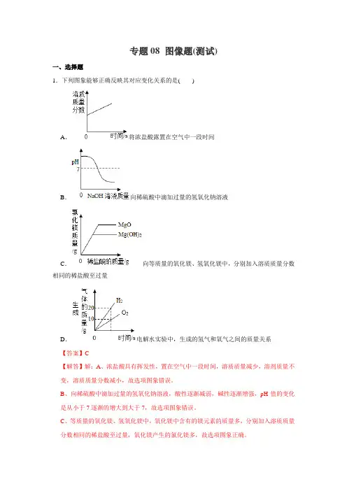中考化学压轴题：专题08 图像题(测试)(解析版)