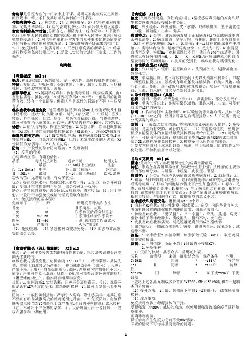 禽病(要考的都有,全部有带入去,分两版打印)