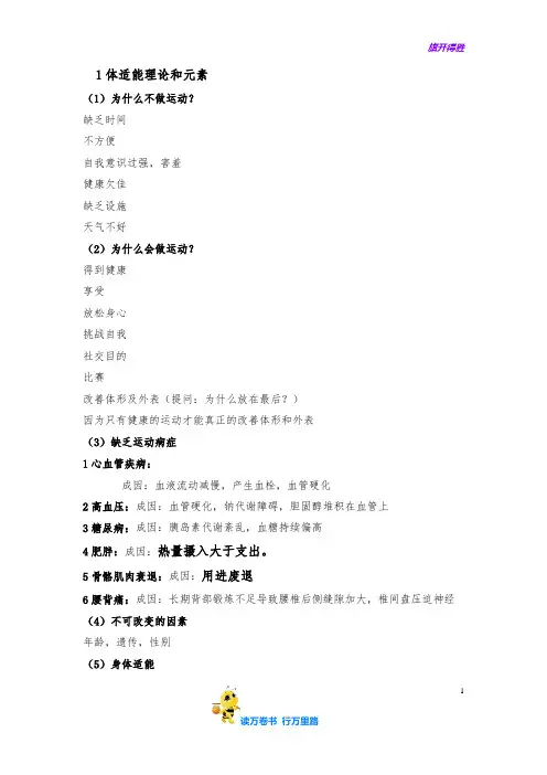 专业体适能教练培训