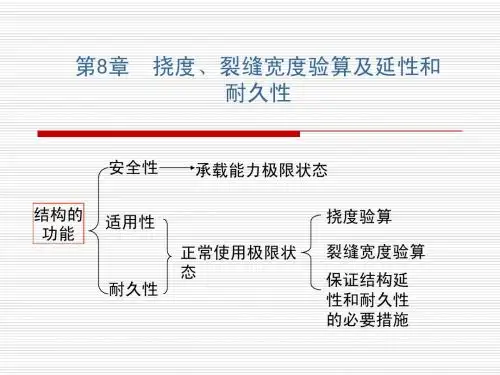 第8章挠度、裂缝宽度验算及延性和耐久性