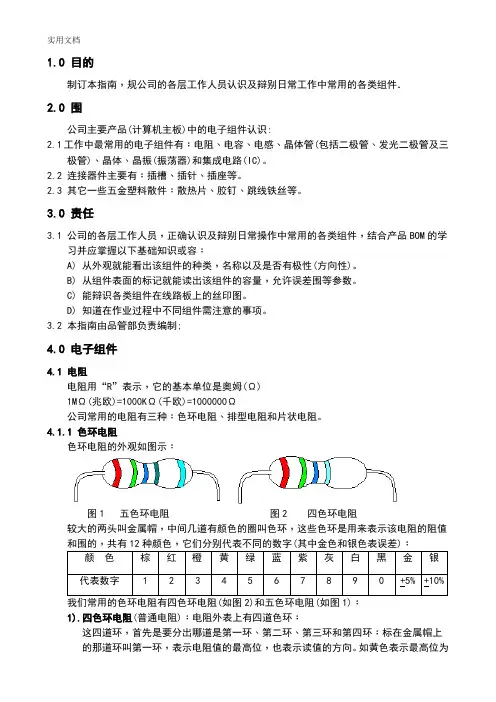电子元器件识别大全图