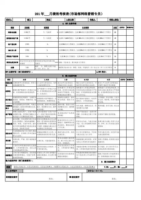 201年月度绩效考核表_网络营销专员