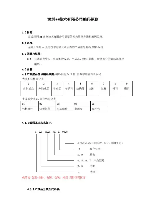 生产制造企业物料编码原则、编码标准、编码方案及范例