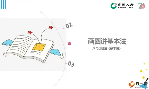 中国人寿八句话讲清基本法12页