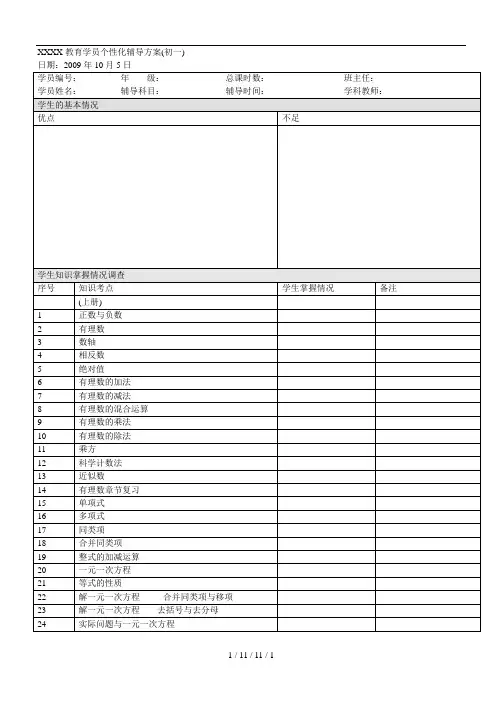 个性化辅导方案模板(初中数学)