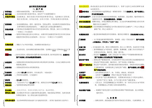 会计科目表及相关注解