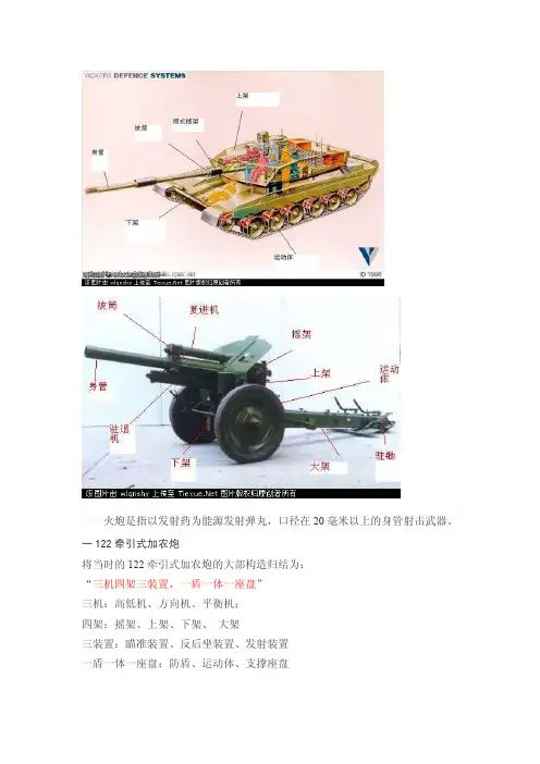 火炮基本知识