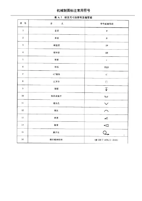 机械制图标注常用符号大全