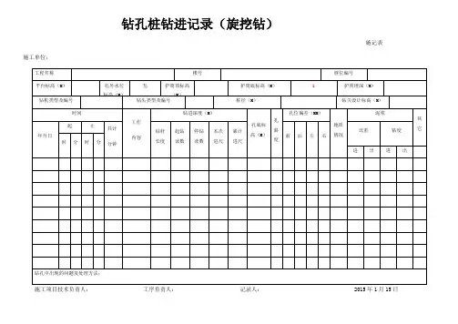 钻孔桩钻进记录(旋挖钻)