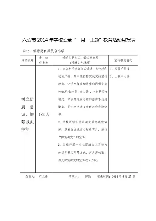 凤凰台小学5月份一月一主题活动月报表