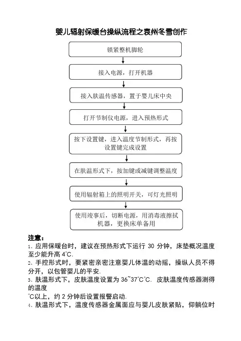婴儿辐射保暖台操作流程