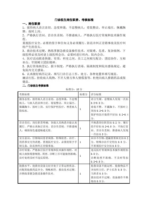 门诊医生岗位职责、考核标准